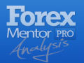 Member Makes $5645 in 4 Days!