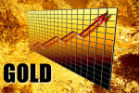 Members 600 Pips Trading Gold