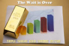 Fall In Love With Trading Again!!!