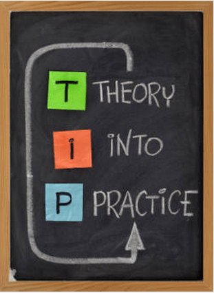 Forex Theory Into Practice