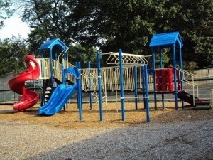 Forex playground