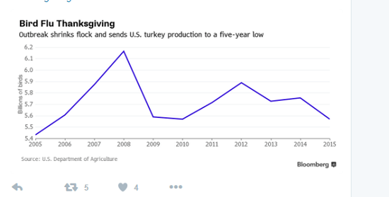 thanksgiving_2015-11-22_1121