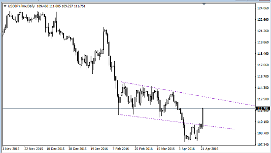 boj_intervention_threat2016-04-23_1226