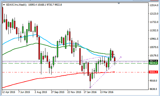 dax_2016-05-06_2233